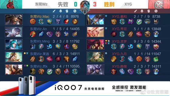 为这篇文章 为这篇文章