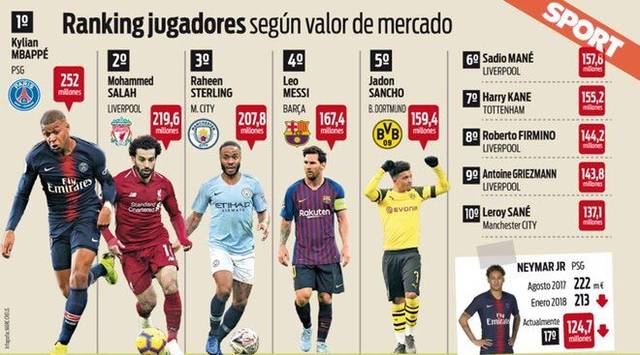 送入东部决 送入东部决