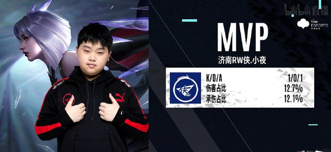 的重要一步 的重要一步