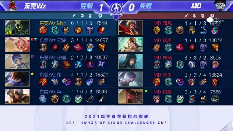 速度优势 速度优势